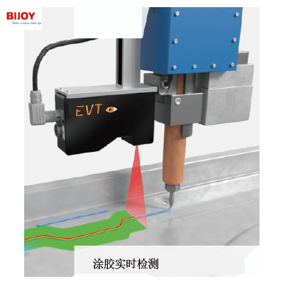 3D涂胶视觉系统